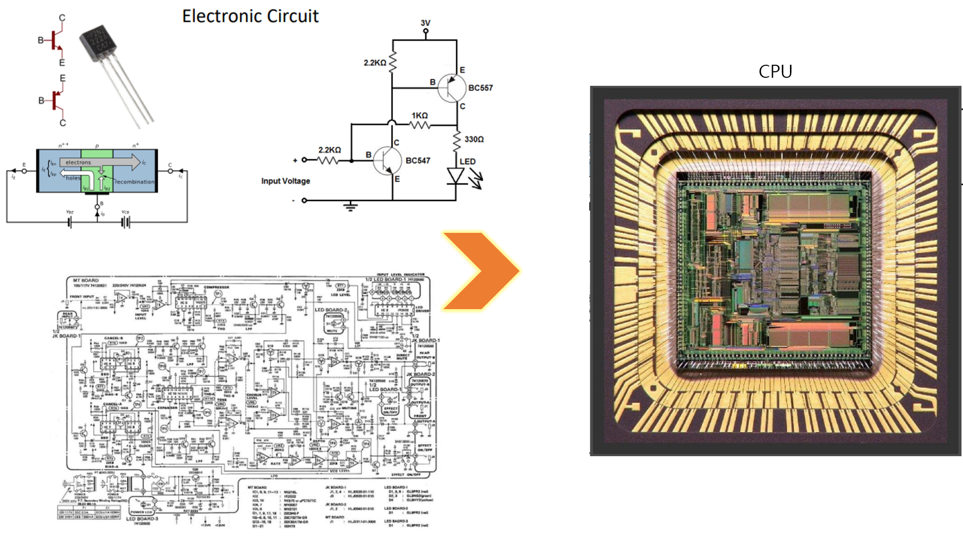 (CPU 사진)