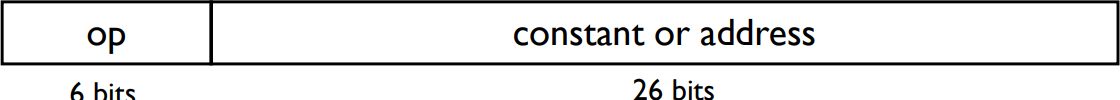 | opcode(6) | address(26) |