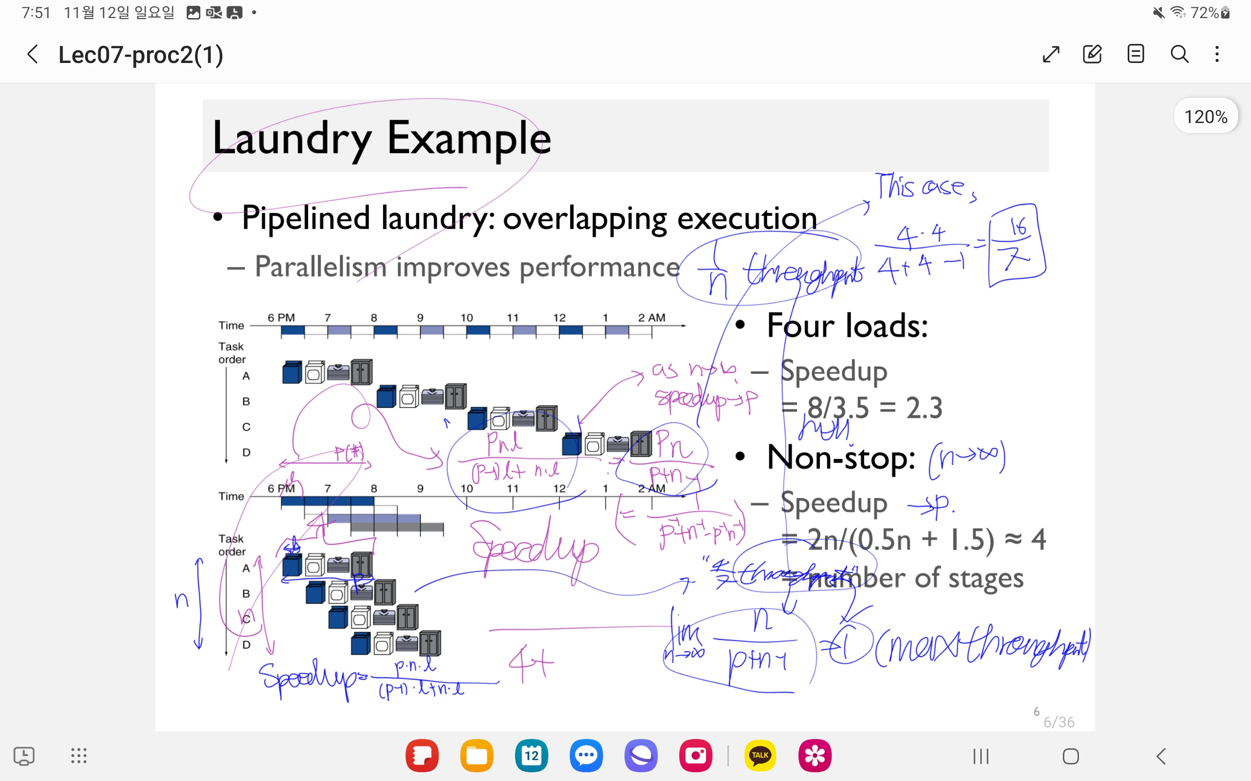 Print Laundry PPL Analogy